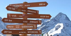 come arrivare a Les Deux Alpes